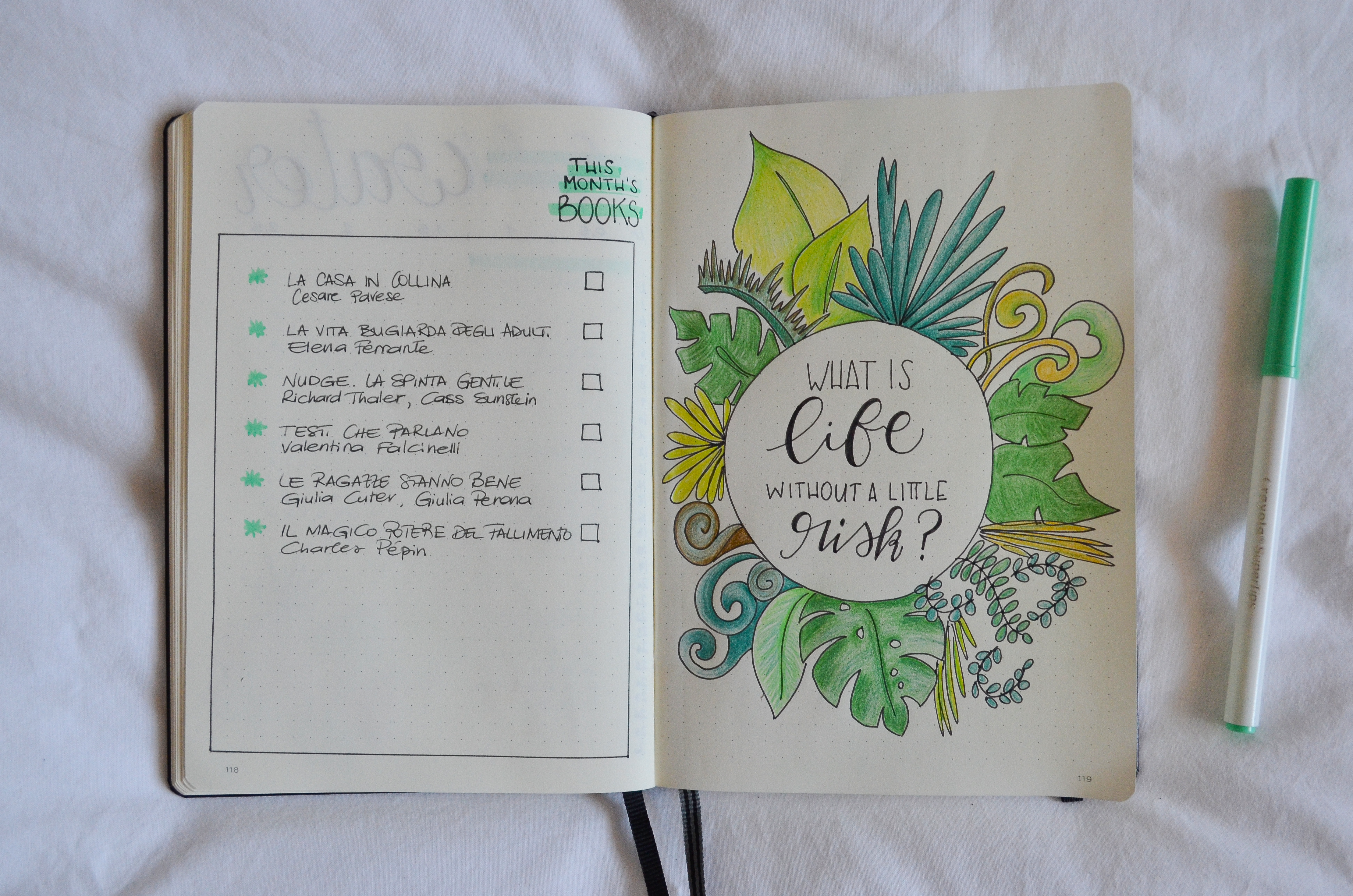 Tropical leaves bullet journal April bujo Lily's Colours